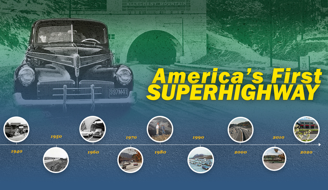 PA Turnpike history with timeline PA Turnpike history with timeline